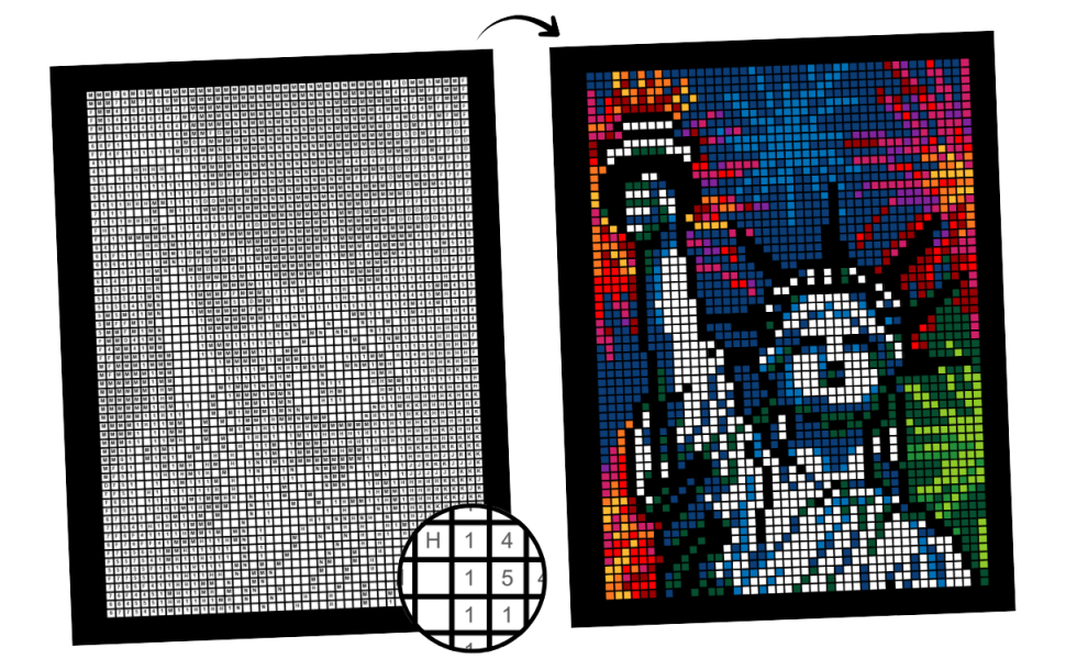 landmarks grid